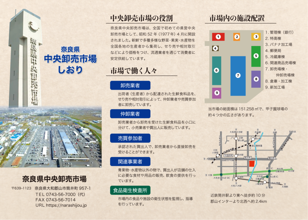 奈良県中央卸売市場のしおり（表）